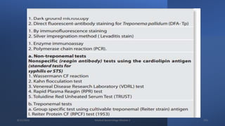 8/11/2023 Medical Bacteriology Module 2 255
 