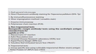 8/11/2023 Medical Bacteriology Module 2 256
 