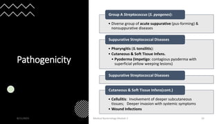 Pathogenicity
• Diverse group of acute suppurative (pus-forming) &
nonsuppurative diseases
Group A Streptococcus (S. pyogenes):
• Pharyngitis (& tonsilitis):
• Cutaneous & Soft Tissue Infxns.
• Pyoderma (Impetigo: contagious pyoderma with
superficial yellow weeping lesions)
Suppurative Streptococcal Diseases
Suppurative Streptococcal Diseases
• Cellulitis: Involvement of deeper subcutaneous
tissues; Deeper invasion with systemic symptoms
• Wound Infections
Cutaneous & Soft Tissue Infxns(cont.)
8/11/2023 Medical Bacteriology Module 2 33
 