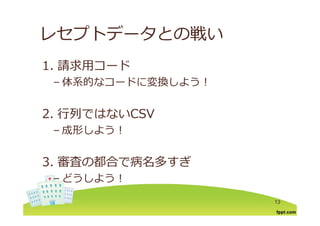 レセプトデータとの戦いレセプトデ タとの戦い
1 請求⽤コ ド1. 請求⽤コード
– 体系的なコードに変換しよう！
2 ⾏列ではないCSV2. ⾏列ではないCSV
– 成形しよう！
3 審査の都合で病名多すぎ3. 審査の都合で病名多すぎ
– どうしよう！
13
 