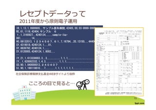 レセプトデータって
2011年度から原則電⼦運⽤
IR,1,13,1,9999905,,サンプル医科病院,42405,00,03-9999-9999
RE,61,1119,42404,サンプル ６
１,1,3160927,,4240124,,,,,sample-ika-
061,,,,,,,,14,,,,,,,,,,,,,,
HO,06132013,１２３４５６７,６１,7,16794,,20,13150,,,44400,,,, , , , , ,, , ,,, ,,,
SY,4319018,4240124,1,,,01,
SY,8839792,4240124,1,,,,
SY,8120005,4240124,1,8002,,,
…
IY,21,1,613330003,3,,3,,,,,,,,,,1,1,1,,,,,,,,,,,,,,,,,,,,,,,,,
IY,,1,620002332,1,4,3,,,,,,,,,,1,1,1,,,,,,,,,,,,,,,,,,,,,,,…
CO,90,1,840000013,２４０４０７
SI 90 1 190118610 7 1 1 1 1 1 1 1
社会保険診療報酬⽀払基⾦WEBサイトより抜粋
SI,90,1,190118610,,,7,,,,,,,1,1,1,1,1,1,1,,,,,,,,,,,,,,,,,,…
こころの⽬で⾒ると…
15
 