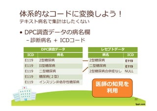 体系的なコードに変換しよう！
テキスト病名で集計はしたくない
DPC調査デ タの病名欄• DPC調査データの病名欄
– 診断病名 ＋ ICDコード
DPCDPC調査データ調査データ
ICDICD 病名病名
レセプトデータレセプトデータ
病名病名 ICDICDICDICD 病名病名
E119 2型糖尿病
E119 II型糖尿病
病名病名 ICDICD
2型糖尿病 NULL
⼆型糖尿病 NULL
E119
E119
E119 ⼆型糖尿病
E119 糖尿病(２型）
イ リ ⾮依存性糖尿病
2型糖尿病合併症なし NULL
E119 インスリン⾮依存性糖尿病
医師の知⾒を医師の知⾒を
利⽤利⽤
22
 