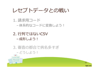 レセプトデータとの戦いレセプトデ タとの戦い
1 請求⽤コ ド1. 請求⽤コード
– 体系的なコードに変換しよう！
2. ⾏列ではないCSV2. ⾏列ではないCSV
– 成形しよう！
3. 審査の都合で病名多すぎ
– どうしよう！
23
 