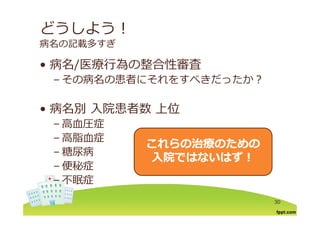 どうしよう！
病名の記載多すぎ
病名/医療⾏為の整合性審査• 病名/医療⾏為の整合性審査
– その病名の患者にそれをすべきだったか？
• 病名別 ⼊院患者数 上位病名別 ⼊院患者数 上位
– ⾼⾎圧症
– ⾼脂⾎症
れら 治療 ためれら 治療 ため
⾼脂⾎症
– 糖尿病
便秘症
これらの治療のためのこれらの治療のための
⼊院ではないはず！⼊院ではないはず！
– 便秘症
– 不眠症
30
 