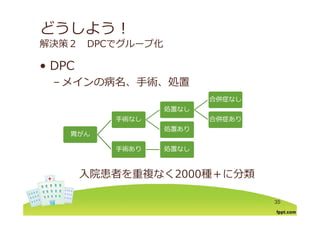 どうしよう！
解決策２ DPCでグループ化
DPC• DPC
– メインの病名、⼿術、処置
処置なし
合併症なし
胃がん
⼿術なし 合併症あり
処置あり
⼿術あり 処置なし
⼊院患者を重複なく2000種＋に分類
35
 