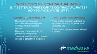 Contracted Rates Medical Billing 101 | PPTX