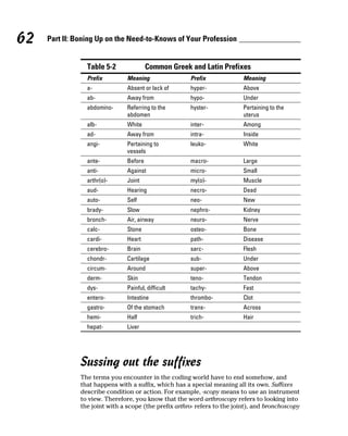 Micro Surfix MBC | PDF | Publishing Industry | Industries