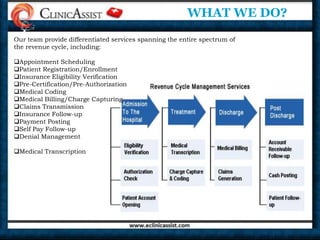  Our first priority higher re-imbursement in timely manner.