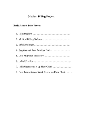 Medical Billing Project
Basic Steps to Start Process
1. Infrastructure………………………………………….
2. Medical Billing Software……………………………..
3. EDI Enrollment……………………………………….
4. Requirement from Provider End……………………...
5. Data Migration Procedure…………………………….
6. India-US roles………………………………………….
7. India Operation Set up Flow Chart…………………….
8. Data Transmission/ Work Execution Flow Chart………
 
