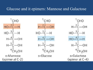 Glucose and it epimers: Mannose and Galactose
 