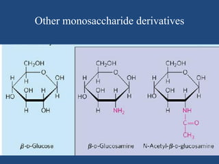 Other monosaccharide derivatives
 