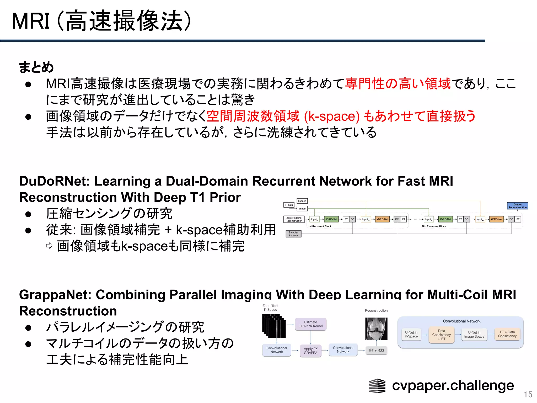 15
MRI (高速撮像法) 
まとめ
● MRI高速撮像は医療現場での実務に関わるきわめて専門性の高い領域であり，ここ
にまで研究が進出していることは驚き
● 画像領域のデータだけでなく空間周波数領域 (k-space) もあわせて直接扱う
手法は以前から存在しているが，さらに洗練されてきている
DuDoRNet: Learning a Dual-Domain Recurrent Network for Fast MRI
Reconstruction With Deep T1 Prior
● 圧縮センシングの研究
● 従来: 画像領域補完 + k-space補助利用
⇨ 画像領域もk-spaceも同様に補完
GrappaNet: Combining Parallel Imaging With Deep Learning for Multi-Coil MRI
Reconstruction
● パラレルイメージングの研究
● マルチコイルのデータの扱い方の
工夫による補完性能向上
 