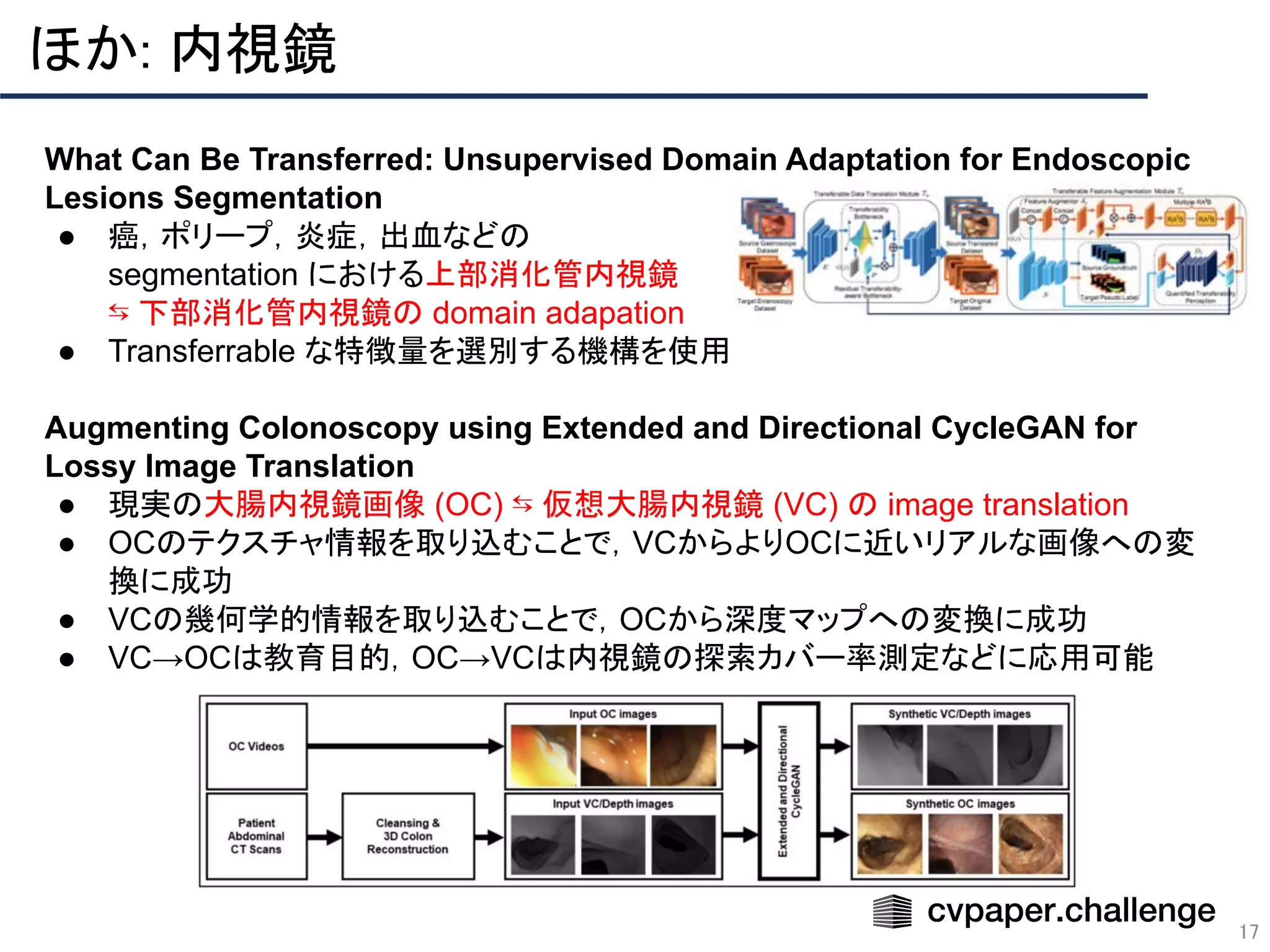 17
ほか: 内視鏡 
What Can Be Transferred: Unsupervised Domain Adaptation for Endoscopic
Lesions Segmentation
● 癌，ポリープ，炎症，出血などの
segmentation における上部消化管内視鏡
⇆ 下部消化管内視鏡の domain adapation
● Transferrable な特徴量を選別する機構を使用
Augmenting Colonoscopy using Extended and Directional CycleGAN for
Lossy Image Translation
● 現実の大腸内視鏡画像 (OC) ⇆ 仮想大腸内視鏡 (VC) の image translation
● OCのテクスチャ情報を取り込むことで，VCからよりOCに近いリアルな画像への変
換に成功
● VCの幾何学的情報を取り込むことで，OCから深度マップへの変換に成功
● VC→OCは教育目的，OC→VCは内視鏡の探索カバー率測定などに応用可能
 