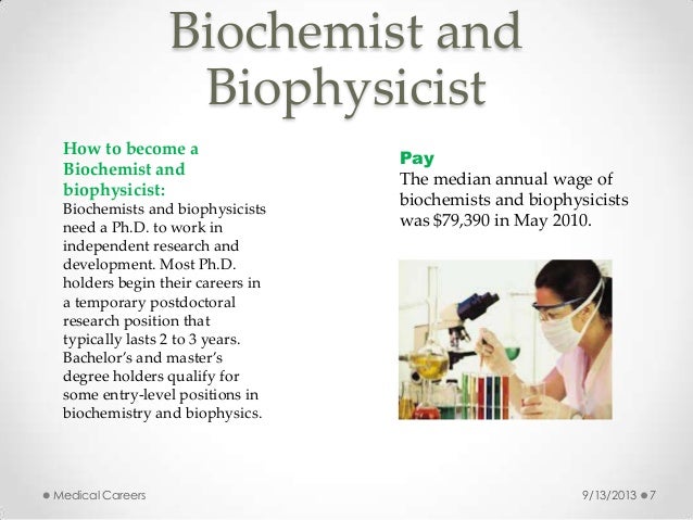 Medical Careers