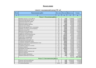 № п/п Наименование работ Ед. изм. Кол-во Цена за ед. Сумма
1 2 3 4 5 6
Пробивка проема в стене 380 мм м2 2,10 1 700,00 3 570,00
Демонтаж перегородки 250 мм м2 12,00 400,00 4 800,00
Демонтаж цементной стяжки м2 30,00 200,00 6 000,00
Демонтаж плитки со стен м2 27,00 100,00 2 700,00
Демонтаж дверных проемов шт 6,00 450,00 2 700,00
Очистка стен от обоев м2 160,00 50,00 8 000,00
Монтаж перегородки ГКЛ с утеплением м2 22,00 500,00 11 000,00
Обшивка стен ГКЛ по металлокаркасу м2 34,00 350,00 11 900,00
Монтаж потолка ГКЛ м2 30,00 450,00 13 500,00
Монтаж потолка Армстронг м2 140,00 220,00 30 800,00
Устройство коробов из ГКЛ м.п. 8,00 450,00 3 600,00
Обработка стен бетоноконтактом м2 87,00 40,00 3 480,00
Штукатурка стен по маячкам м2 240,00 300,00 72 000,00
Огрунтовка и ошкуривание м2 420,00 40,00 16 800,00
Шпаклевание стен за 1 раз м2 205,00 80,00 16 400,00
Декоративная шпаклевка стен м2 205,00 350,00 71 750,00
Устройство цементной стяжки м2 90,00 350,00 31 500,00
Устройство наливного выравнивающего пола м2 85,00 150,00 12 750,00
Монтаж плитки на пол м2 110,00 500,00 55 000,00
Устройство плинтуса из плитки м.п. 97,00 150,00 14 550,00
Укладка ламината м2 60,00 180,00 10 800,00
Облицовка стен кафельной плиткой м2 105,00 550,00 57 750,00
Покраска потолка м2 30,00 150,00 4 500,00
Монтаж полового плинтуса пвх м.п. 36,00 90,00 3 240,00
Монтаж порожков шт 4,00 150,00 600,00
Монтаж дверей деревянных шт. 7,00 1 700,00 11 900,00
Покраска радиатора отопления шт 4,00 900,00 3 600,00
Всего 485 190,00
Разводка труб водоснабжения ед. 1,00 20 000,00 20 000,00
Разводка труб канализации ед. 1,00 9 500,00 9 500,00
Установка раковины компл. 3,00 1 400,00 4 200,00
Раздел 1. Отделочные работы
Раздел 2. Сантехнические работы
Калькуляция
ОБЪЕКТ: медецинский центр 170 м2
 