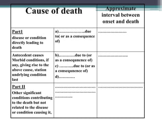 Medical certification of cause of  death Slide 17