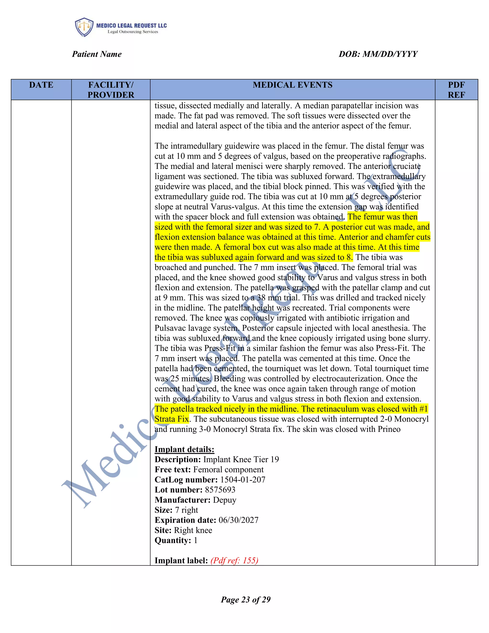 Medical Chronology Sample-Medical Malpractice - Medico Legal Request | PDF