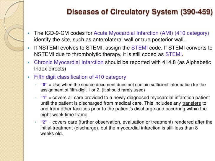 Medical coding and ICD9CM review