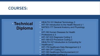 COURSES:
 Technical
Diploma
 HEALTH-101 Medical Terminology 3
 HIT-181 Introduction to the Health Record ‡ 1
 NATSCI-177 General Anatomy and Physiology
4
 HIT-182 Human Diseases for Health
Professions ‡ 3
 HIT-197 ICD Diagnosis Coding 3
 HIT-199 ICD Procedure Coding 2
 HEALTH-107 Introduction to Computing for
Healthcare 2
 HIT-176 Healthcare Data Management ‡ 2
 HIT-184 CPT Coding ‡ 3
 HIT-185 Healthcare Reimbursement ‡ 2
 HIT-195 Applied Coding ‡ 2
 