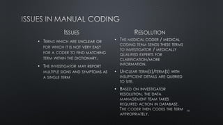 •
•
•
•
•
13
 