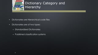 • Dictionaries are Hierarchical code files
• Dictionaries are of two types:
– Standardized Dictionaries
– Published classification systems
19
Dictionary Category and
Hierarchy
 