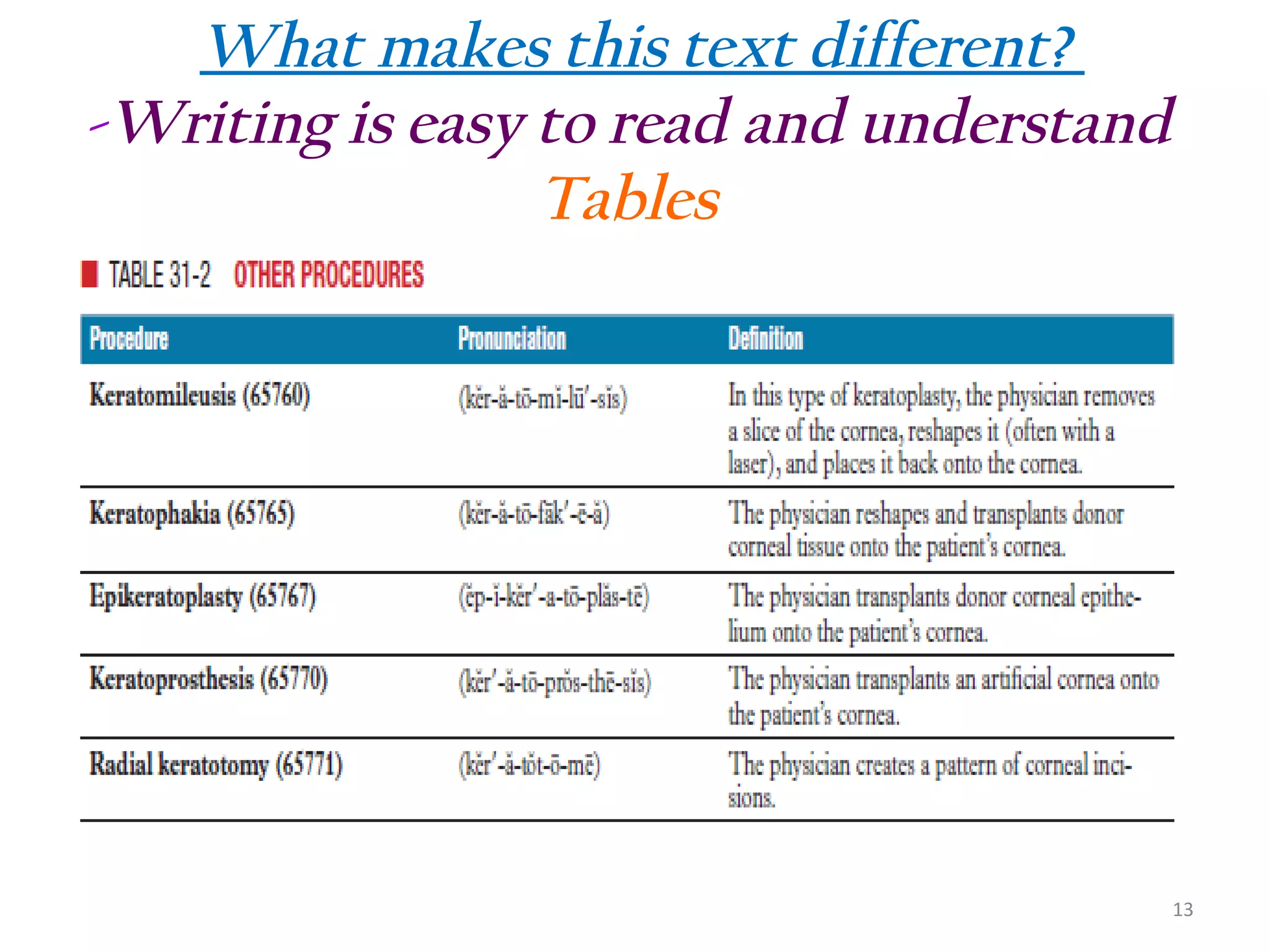 What makes this text different?
-Writing is easy to read and understand
Tables

13

 