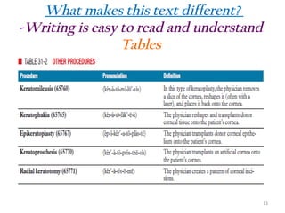 What makes this text different?
-Writing is easy to read and understand
Tables

13

 