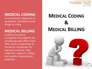 How to Become Medical Coder? | PDF | Healthcare Industry | Industries
