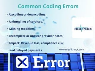 Upcoding Error Logo Medical Coding Explained | Ensure Accuracy, Compliance & Maximum ...