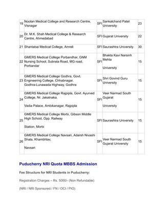 Medical Colleges Fees in India for NRIs OCIs and PIOs.pdf