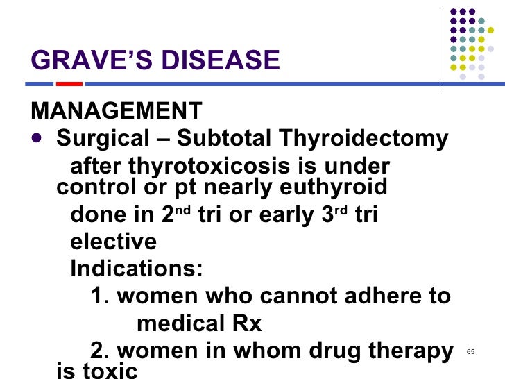 Medical Complications In Pregnancy