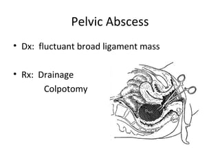 Medical Complications in Pregnancy | PPT