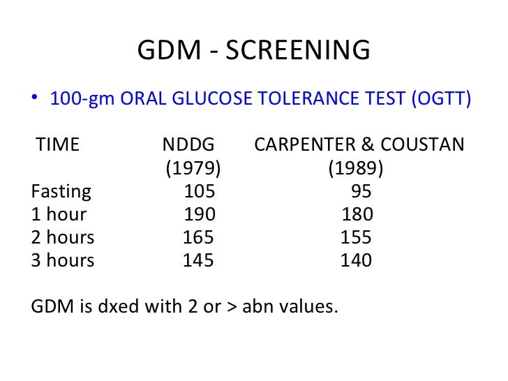 140 test blood glucose Complications Medical Pregnancy in