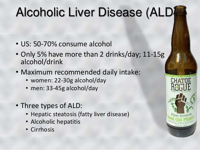 Symptoms After Drinking Alcohol Symptoms After Drinking Alcohol