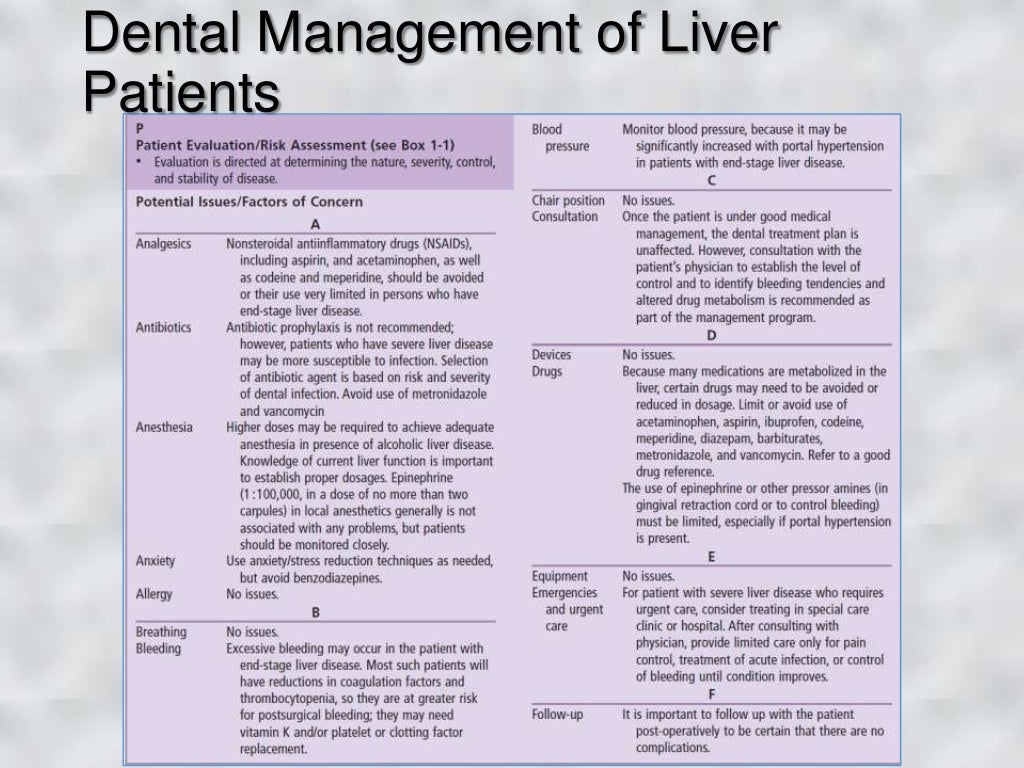 Dental Patients with Liver Disease