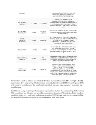 MEDICAL COURSES WITHOUT NEET | PPTX