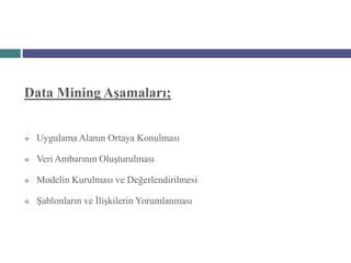 Data Mining Aşamaları;


   Uygulama Alanın Ortaya Konulması

   Veri Ambarının Oluşturulması

   Modelin Kurulması ve Değerlendirilmesi

   Şablonların ve İlişkilerin Yorumlanması
 