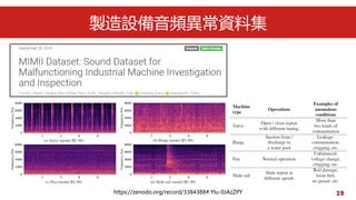 19
uOlYϼ
https://zenodo.org/record/3384388#.YIu-0JAzZPY
 