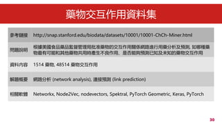 30
ˎｻYϼ
朽 http://snap.stanford.edu/biodata/datasets/10001/10001-ChCh-Miner.html
}f
ʳƷˎƷO׼ˎĽPSW·MˎAy, ķNˎ
пܺˎﹲÕraáǷ܉Ay֪δ֪ˎｻ
Yσ 1514 ˎ, 48514 ˎｻ
}Ҫ W· (network analysis), BAy (link prediction)
Pܛw Networkx, Node2Vec, nodevectors, Spektral, PyTorch Geometric, Keras, PyTorch
 