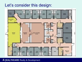 HEALTHCARE Realty & Development
Let’s consider this design:
 