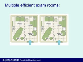 HEALTHCARE Realty & Development
Multiple efficient exam rooms:
 