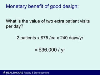 HEALTHCARE Realty & Development
Monetary benefit of good design:
What is the value of two extra patient visits
per day?
2 patients x $75 /ea x 240 days/yr
= $36,000 / yr
 
