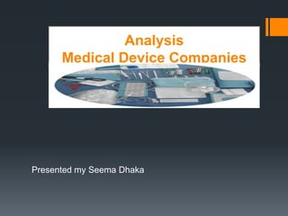 Presented my Seema Dhaka
Analysis
Medical Device Companies
 