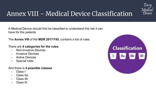 Annex VIII - Medical Device Classification
A Medical Device should first be classified to understand the risk it can
have ...