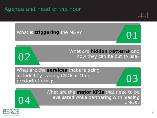 Medical device cm os merger and acquisition buyer's view