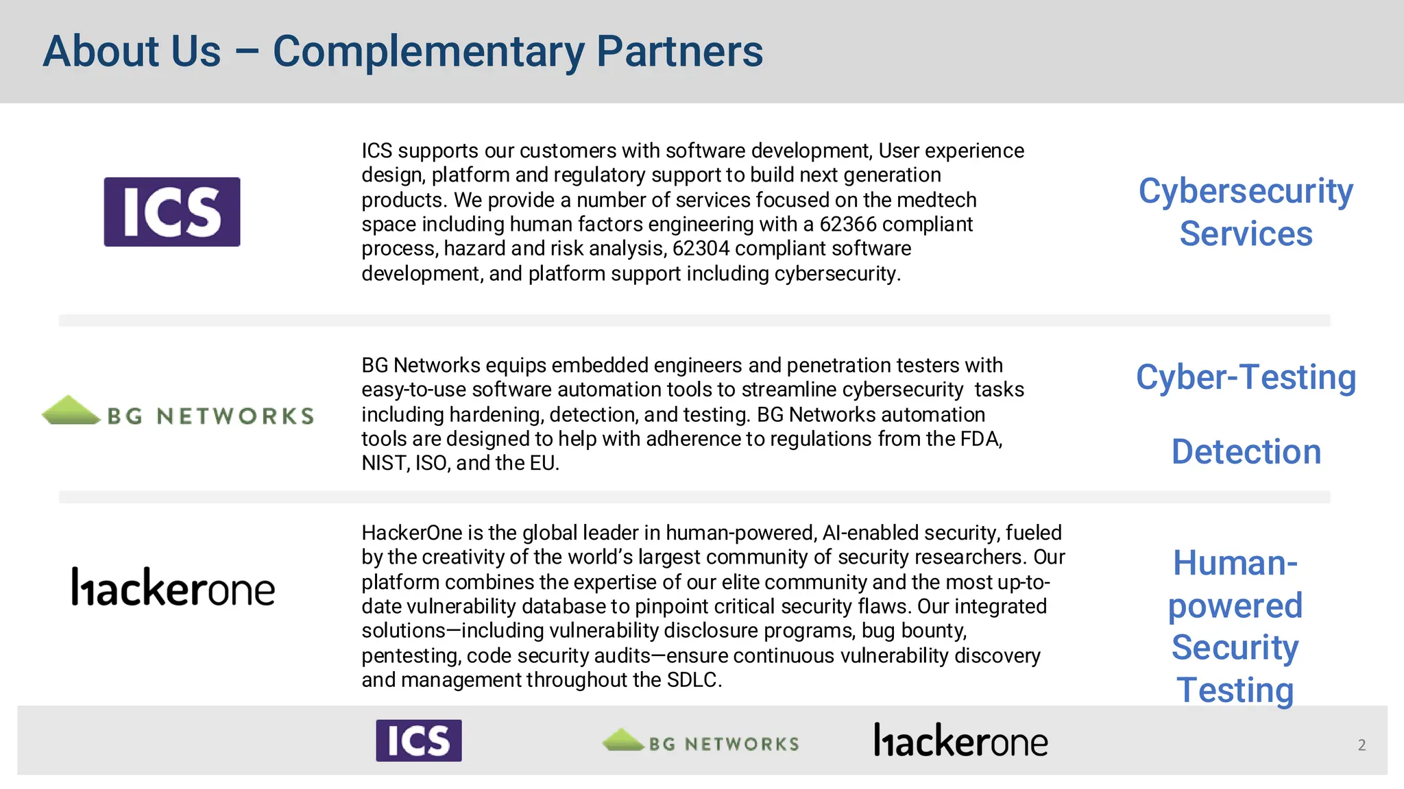 About Us – Complementary Partners
2
HackerOne is the global leader in human-powered, AI-enabled security, fueled
by the creativity of the world’s largest community of security researchers. Our
platform combines the expertise of our elite community and the most up-to-
date vulnerability database to pinpoint critical security flaws. Our integrated
solutions—including vulnerability disclosure programs, bug bounty,
pentesting, code security audits—ensure continuous vulnerability discovery
and management throughout the SDLC.
BG Networks equips embedded engineers and penetration testers with
easy-to-use software automation tools to streamline cybersecurity tasks
including hardening, detection, and testing. BG Networks automation
tools are designed to help with adherence to regulations from the FDA,
NIST, ISO, and the EU.
ICS supports our customers with software development, User experience
design, platform and regulatory support to build next generation
products. We provide a number of services focused on the medtech
space including human factors engineering with a 62366 compliant
process, hazard and risk analysis, 62304 compliant software
development, and platform support including cybersecurity.
Cybersecurity
Services
Cyber-Testing
Detection
Human-
powered
Security
Testing
 