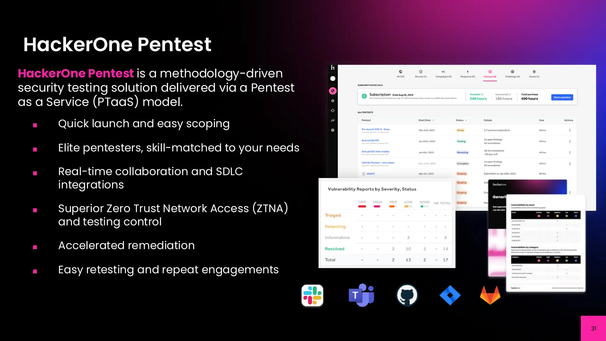 HackerOne Pentest
31
HackerOne Pentest is a methodology-driven
security testing solution delivered via a Pentest
as a Service (PTaaS) model.
■ Quick launch and easy scoping
■ Elite pentesters, skill-matched to your needs
■ Real-time collaboration and SDLC
integrations
■ Superior Zero Trust Network Access (ZTNA)
and testing control
■ Accelerated remediation
■ Easy retesting and repeat engagements
 