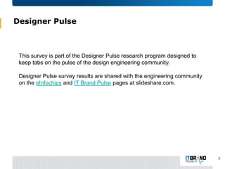 Designer Pulse

This survey is part of the Designer Pulse research program designed to
keep tabs on the pulse of the design engineering community.

Designer Pulse survey results are shared with the engineering community
on the eInfochips and IT Brand Pulse pages at slideshare.com.

2

 
