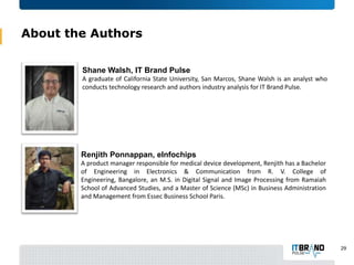 About the Authors
Shane Walsh, IT Brand Pulse
A graduate of California State University, San Marcos, Shane Walsh is an analyst who
conducts technology research and authors industry analysis for IT Brand Pulse.

Renjith Ponnappan, eInfochips
A product manager responsible for medical device development, Renjith has a Bachelor
of Engineering in Electronics & Communication from R. V. College of
Engineering, Bangalore, an M.S. in Digital Signal and Image Processing from Ramaiah
School of Advanced Studies, and a Master of Science (MSc) in Business Administration
and Management from Essec Business School Paris.

29

 