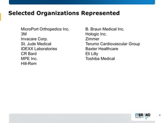Selected Organizations Represented
MicroPort Orthopedics Inc.
3M
Invacare Corp.
St. Jude Medical
IDEXX Laboratories
CR Bard
MPE Inc.
Hill-Rom

B. Braun Medical Inc.
Hologic Inc.
Zimmer
Terumo Cardiovascular Group
Baxter Healthcare
Eli Lilly
Toshiba Medical

4

 